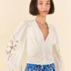 Farm Rio Off-White Lace Blouse 2 Farm Rio Off-White Lace Blouse -Farm Rio Dress Shop 306081 01