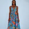 Farm Rio Blue Macaw Party Cover Up 2 Farm Rio Blue Macaw Party Cover Up -Farm Rio Dress Shop 314463 01